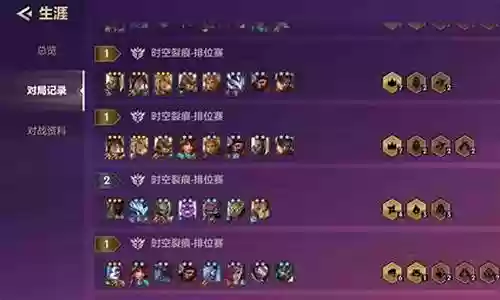 时空裂痕成型最强阵容搭配