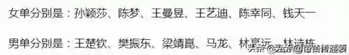 最强外交阵容(北京培养外交官的学校)插图5 最强外交阵容(北京培养外交官的学校)插图5