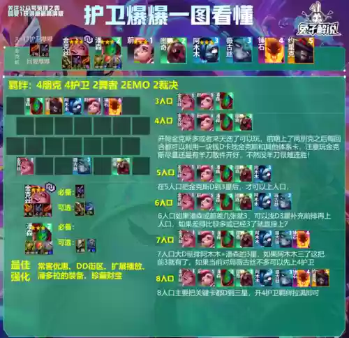 版本吃香阵容(咸鱼最强阵容搭配)插图4