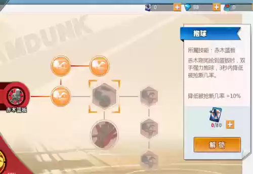 猩猩赤木阵容(赤红的精灵阵容)插图3 猩猩赤木阵容(赤红的精灵阵容)插图3