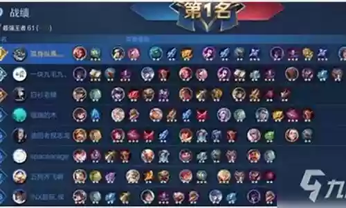 王者全能阵容搭配图文介绍