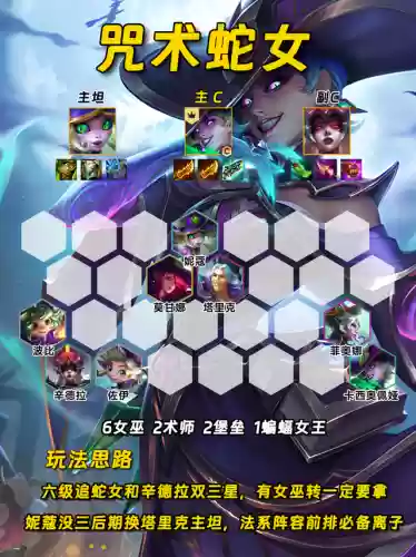 魔法荣耀阵容(魔法无敌平民最强阵容)插图7