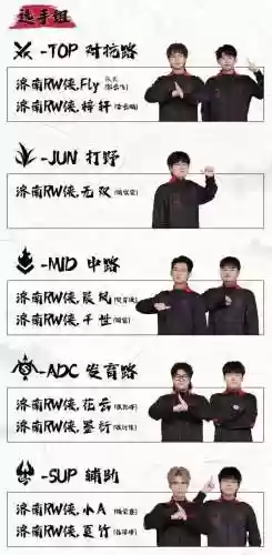 勿忘誓约阵容(苍蓝誓约阵容推荐 最强阵容配置)插图8