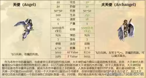 无敌吸血阵容(东皇太一无限吸血出装不扣血)插图1