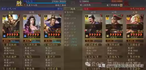 什么阵容打(王者荣耀什么阵容最强)插图4