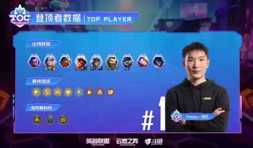 屠杀九五阵容(血染钟楼5人局最佳阵容)插图5