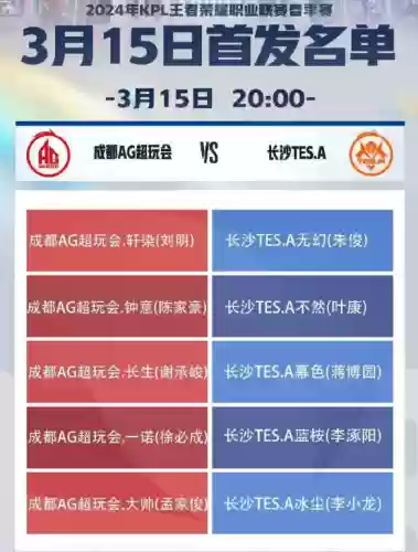 3.15推荐阵容(3.5玩什么阵容)插图3