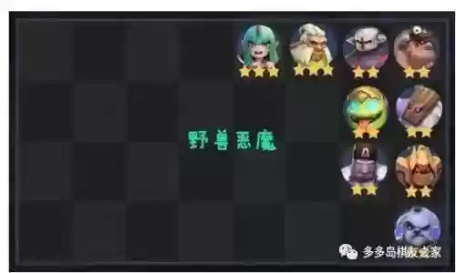 野兽什么阵容(燃烧意志平民最佳阵容)
