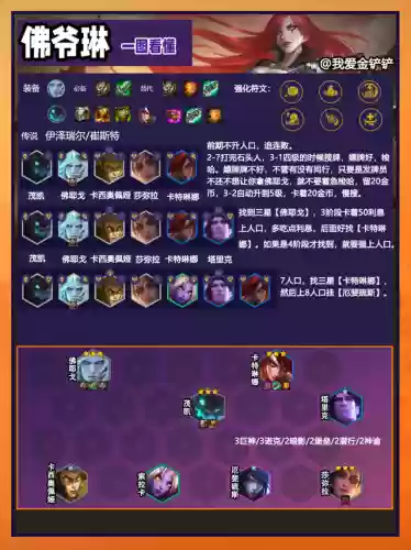 打佛爷阵容(老九门佛爷变穷奇打麒麟是第几集)插图10