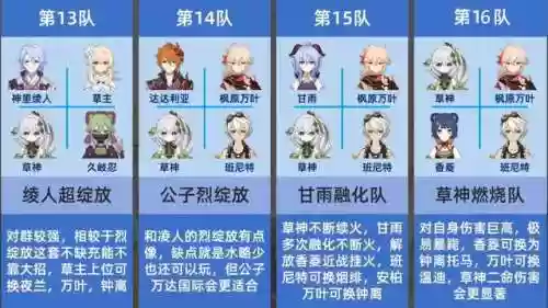 头顶怪兽阵容(奥特曼系列ol昭和最强阵容)插图3
