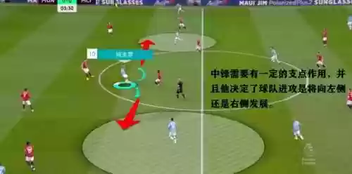 433阵容优点(433阵型最怕哪种阵型)插图7