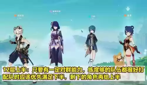 深渊4.4阵容(原神4.3深渊阵容推荐)插图9