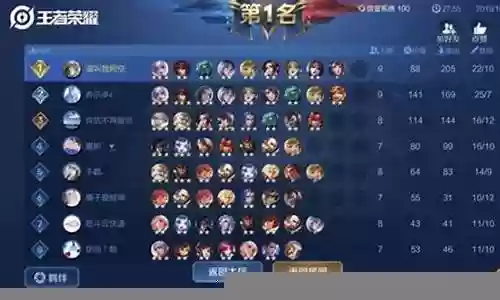 王者纯法师阵容搭配最新