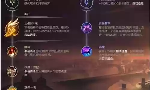 上单薇恩搭配阵容