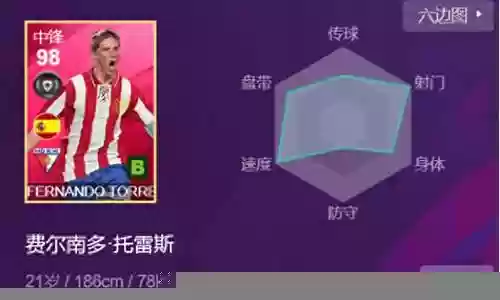 拜仁功勋中锋阵容搭配表