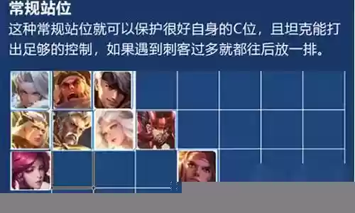 王者女生阵容搭配最新图片