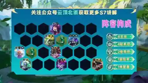 玉龙密阵容(百龙霸业阵容推荐)插图2