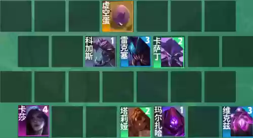 虚空阵容文案(王者荣耀霸气文案)插图3