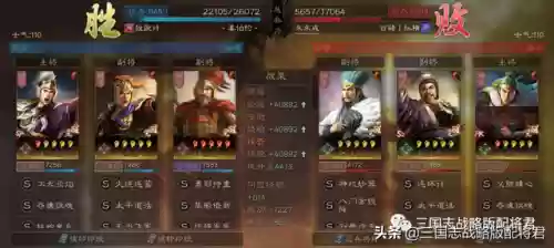 8249关阵容(咸鱼7093关推图阵容)插图3