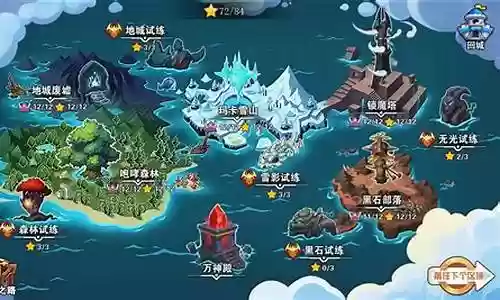 勇者之刃最强组合阵容搭配