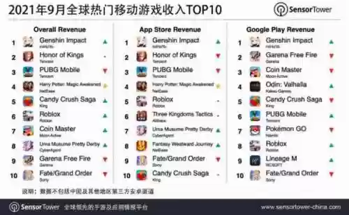 流放方舟阵容(方舟手游单机后期安家点推荐)
