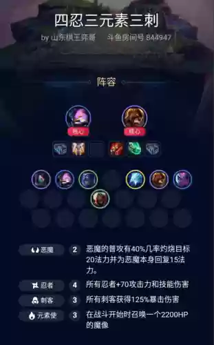 贵族刺客阵容(云顶之弈阵容推荐)插图3