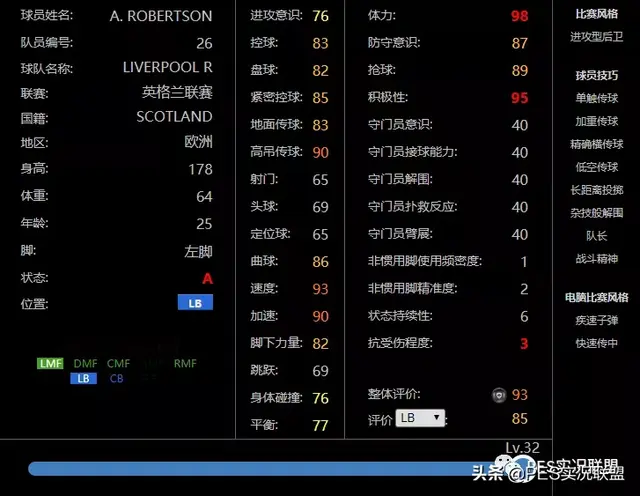 版本赢家阵容(pk赛季阵容天梯)插图5
