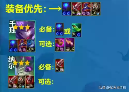 树林护卫阵容(永恒之森阵容搭配)插图1