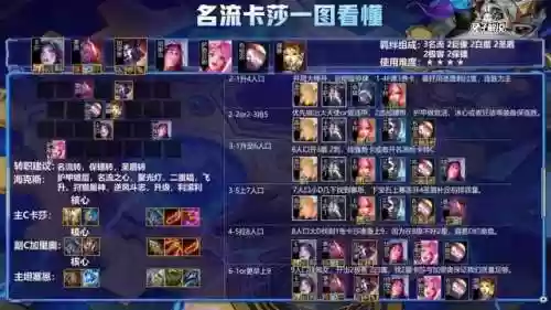 歌姬 阵容(阴阳师逢魔鬼灵歌姬高分阵容)插图4