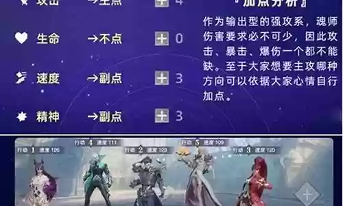 关月阵容搭配