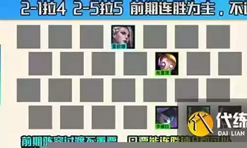 霓虹之夜牛头阵容搭配