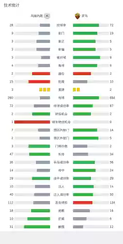 罗马逆转阵容(罗马2全面战争罗马兵种搭配)插图26