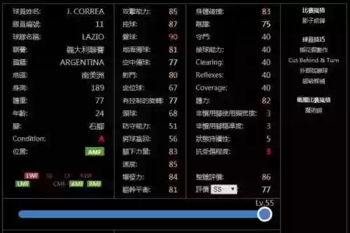 实况大师阵容(实况足球平民最佳阵容)插图7