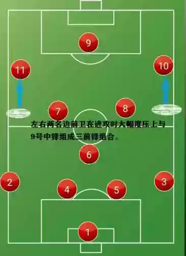 经典4141阵容(4141最怕什么阵型)插图3