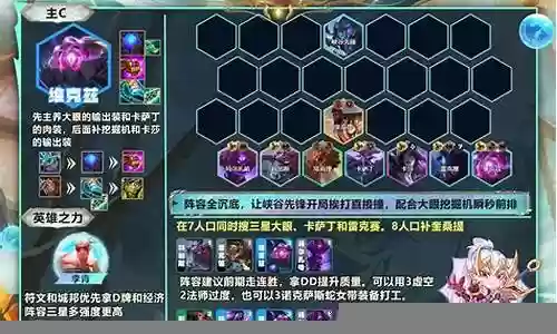 峡谷先锋阵容搭配