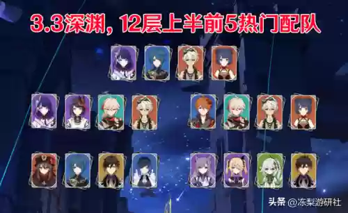 深渊3.3 阵容(原神4.3深渊阵容推荐)插图5