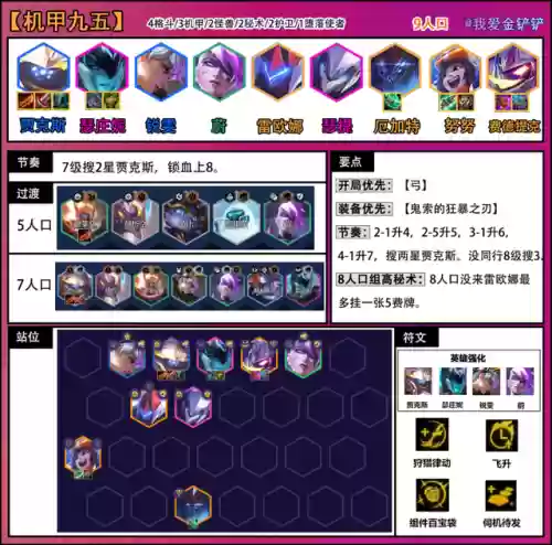 机甲九五阵容(九五机甲九五符文强化符文推荐)插图4