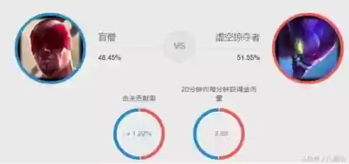 最强阵容泳池(黑夜泳池无尽版最佳阵型)插图18