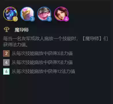 魔导阵容推荐(聚魔之地英雄阵容推荐最新)插图3