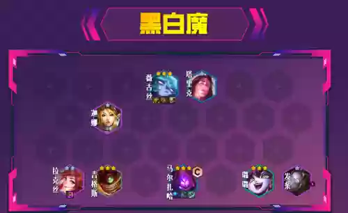 双城阵容推荐(双城之战热门阵容推荐)插图7