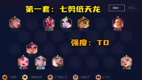 云顶史诗阵容(云顶之弈阵容装备搭配最新版本)插图1