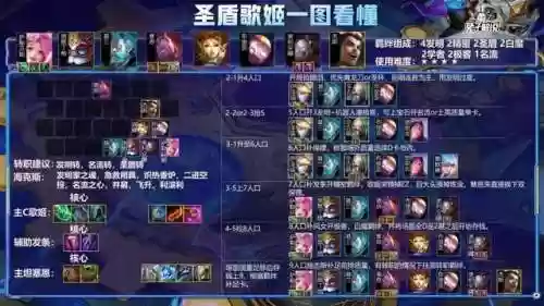 歌姬 阵容(阴阳师逢魔鬼灵歌姬高分阵容)插图6