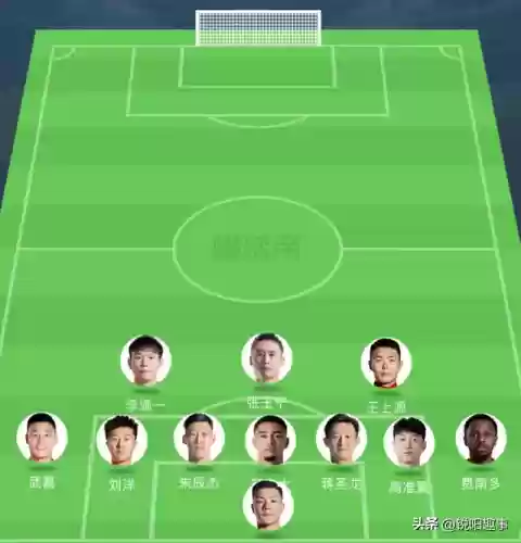 上天的阵容(王者荣耀什么阵容最强)插图11