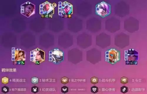 机甲精英 阵容(合金机兵最佳阵容)插图1