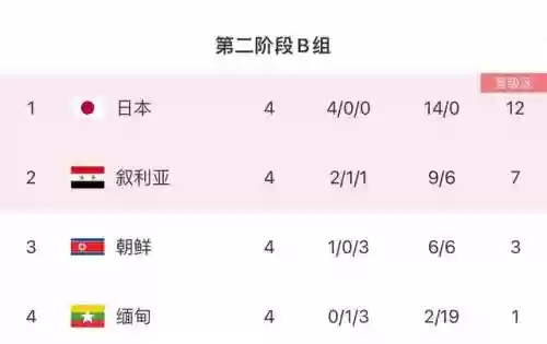 缅甸首发阵容(缅甸帮派势力地图)插图1