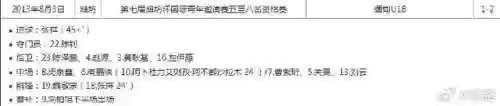 董路首发阵容(三国志战略版董白阵容)插图1
