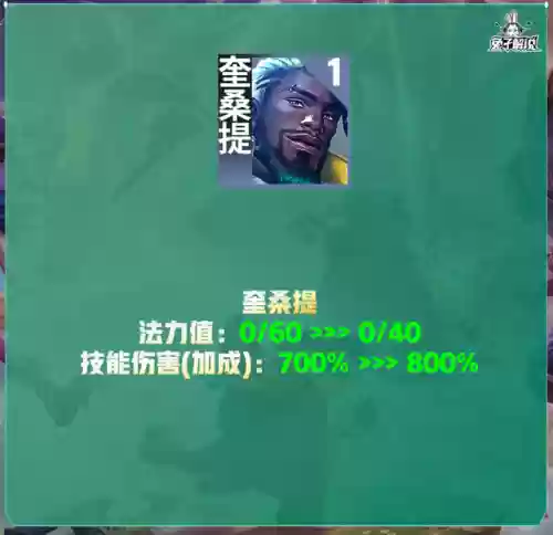 朋克95阵容(云顶s5.5阵容排行表)插图11