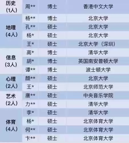 老师阵容图文(英雄训练师阵容)插图2