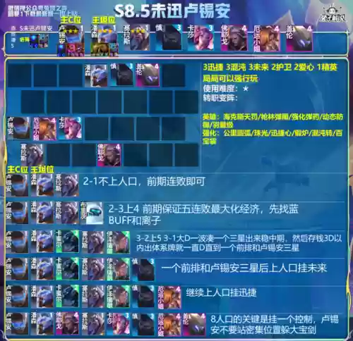 妖姬什么阵容(妖姬带什么召唤师技能)插图12
