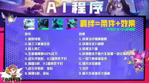云顶卡蜜儿阵容(云顶之弈最新阵容璐璐)插图9